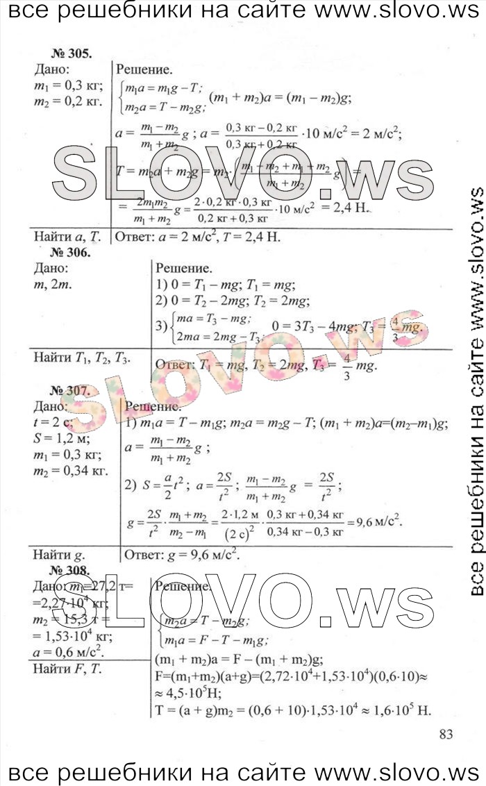    083   , 10-11  [] (.. ) 2013