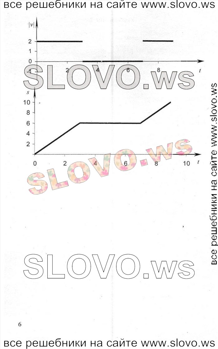    006   , 10  (.. , .. , .. ) 2012