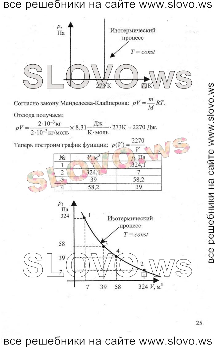    025   , 10  (.. , .. , .. ) 2012