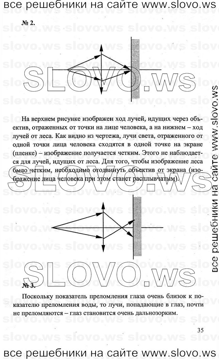    035   , 11  (.. , .. , .. , .. , .. ) 2011
