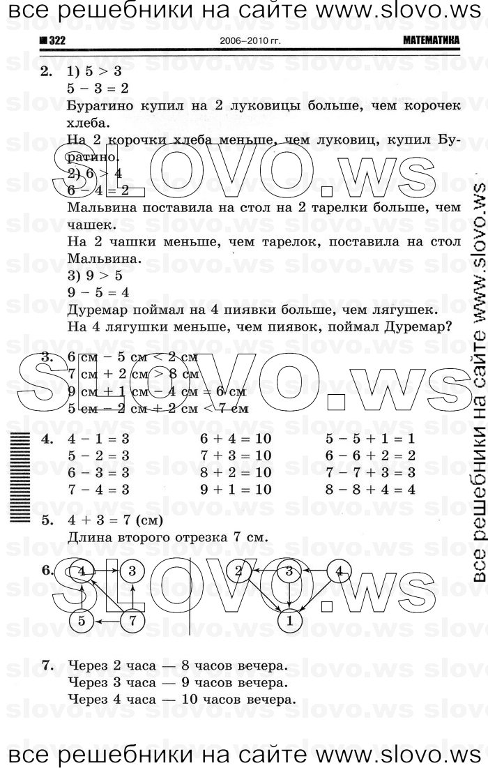    050   , 1  (., , .. ) 2011
