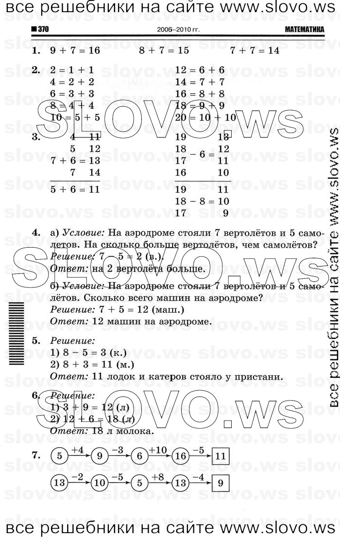    098   , 1  (., , .. ) 2011
