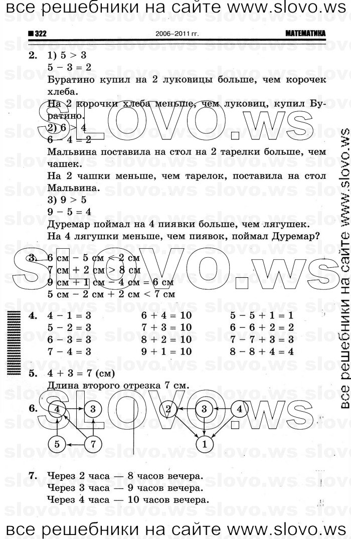    050   , 1  (.. , .. ) 2012
