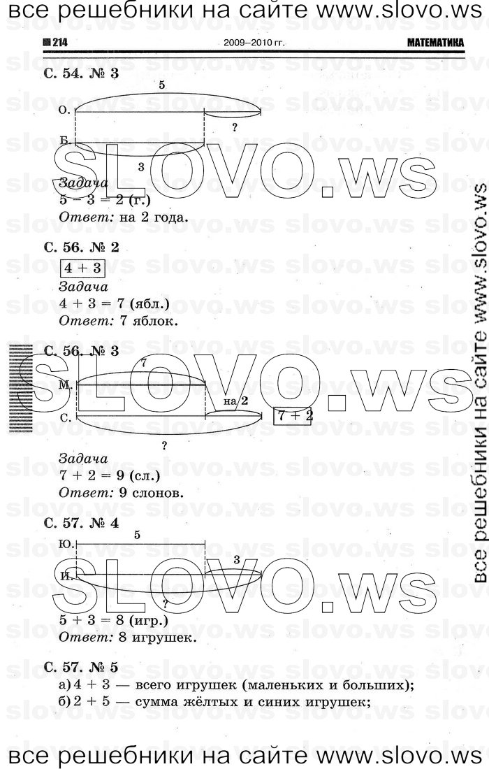    050   , 1  (.. ) 2011
