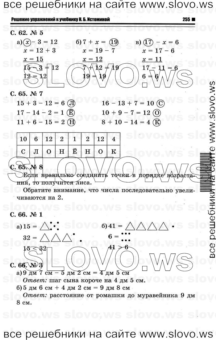    091   , 1  (.. ) 2011
