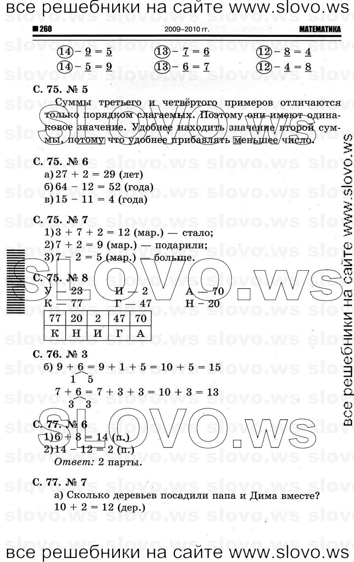    096   , 1  (.. ) 2011
