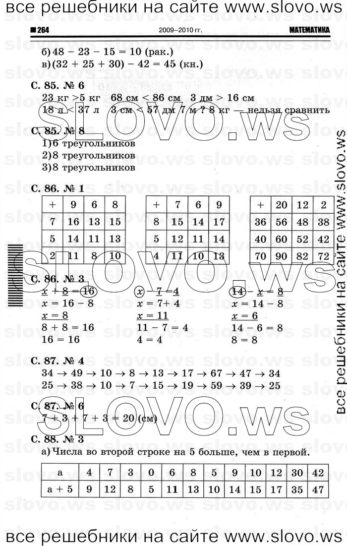    100   , 1  (.. ) 2011
