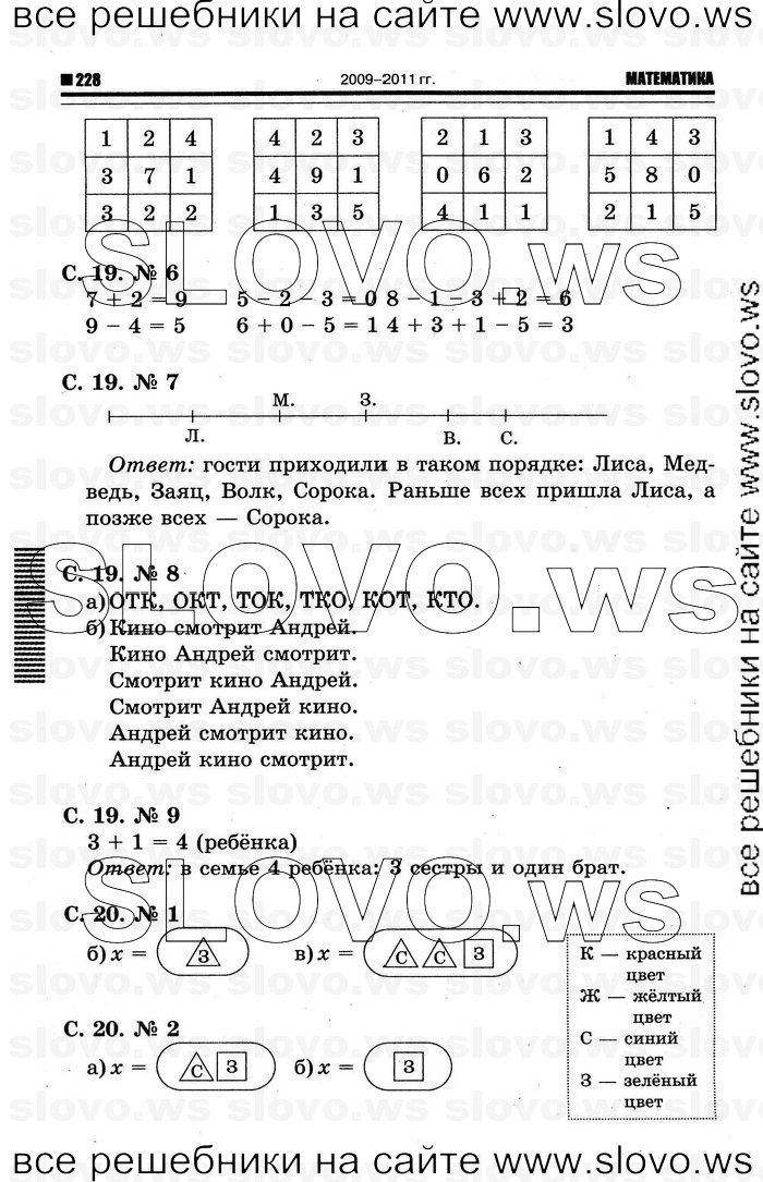    064   , 1  (.. ) 2012
