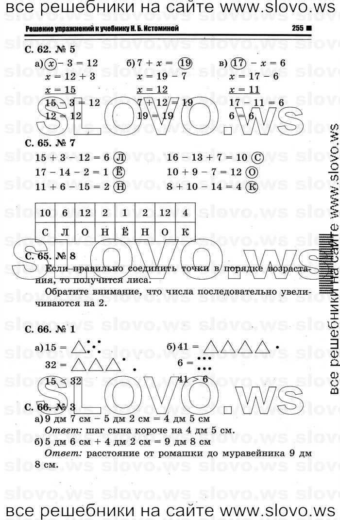    091   , 1  (.. ) 2012
