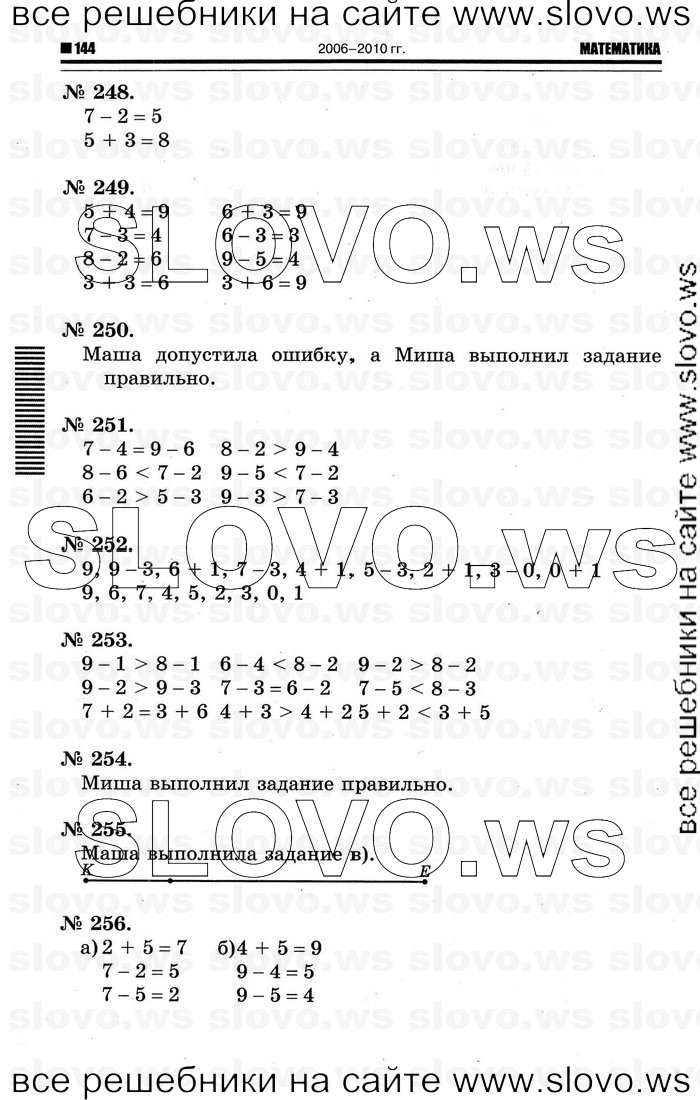    020   , 1  (.. ) 2011
