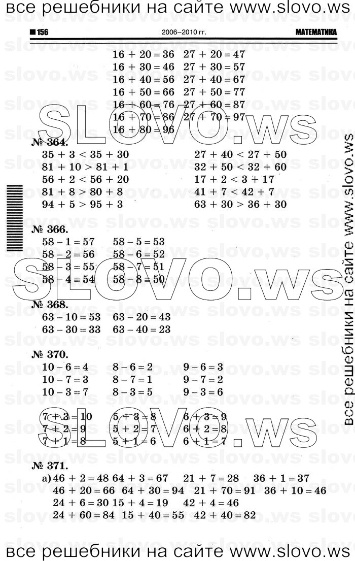    032   , 1  (.. ) 2011
