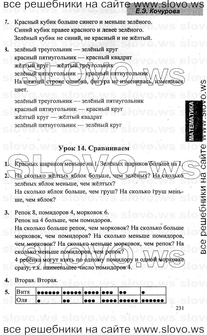    011   , 1  [2 ] (.. , .. , O.A. ) 2009-2011
