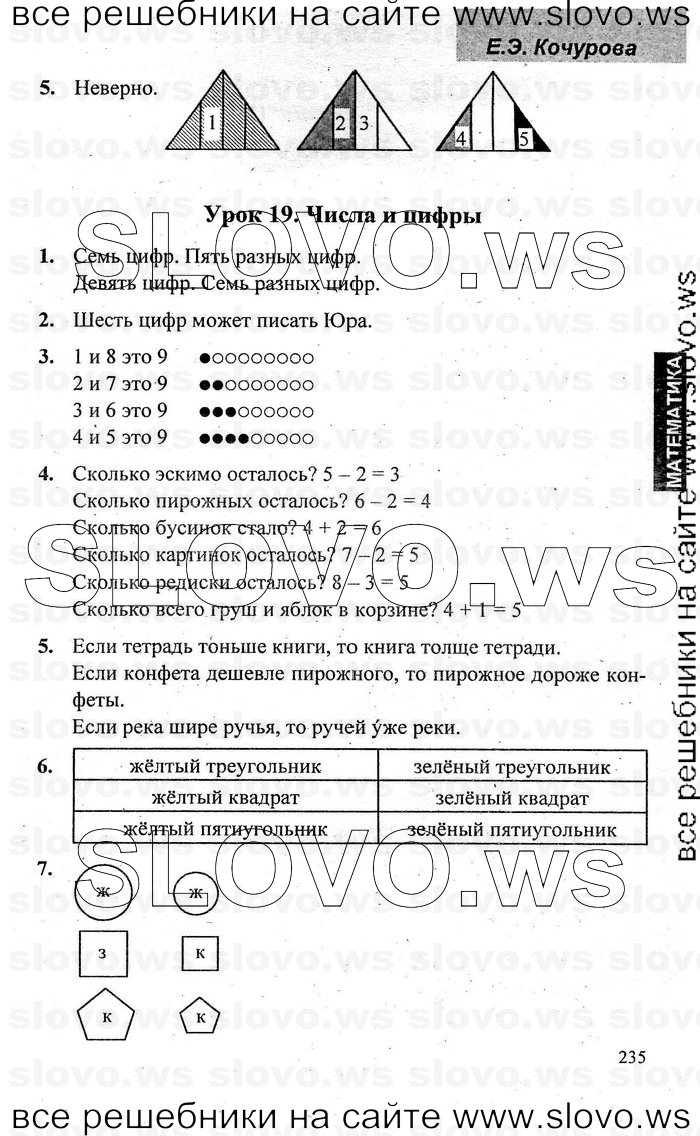    015   , 1  [2 ] (.. , .. , O.A. ) 2009-2011
