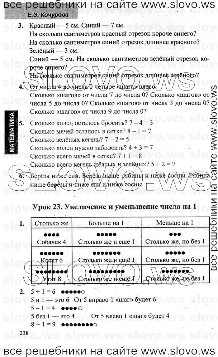    018   , 1  [2 ] (.. , .. , O.A. ) 2009-2011

