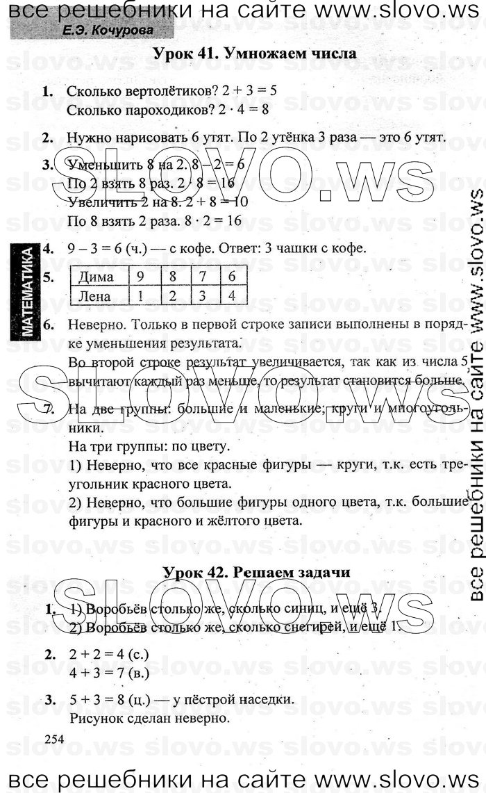    034   , 1  [2 ] (.. , .. , O.A. ) 2009-2011
