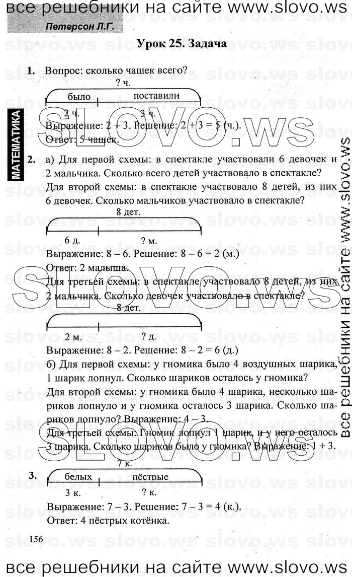    057   , 1  [2 ] (.. ) 2009-2011
