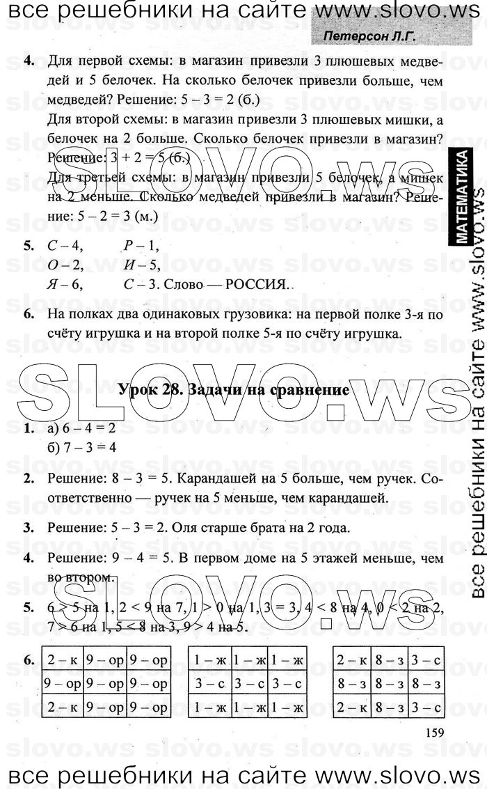    060   , 1  [2 ] (.. ) 2009-2011
