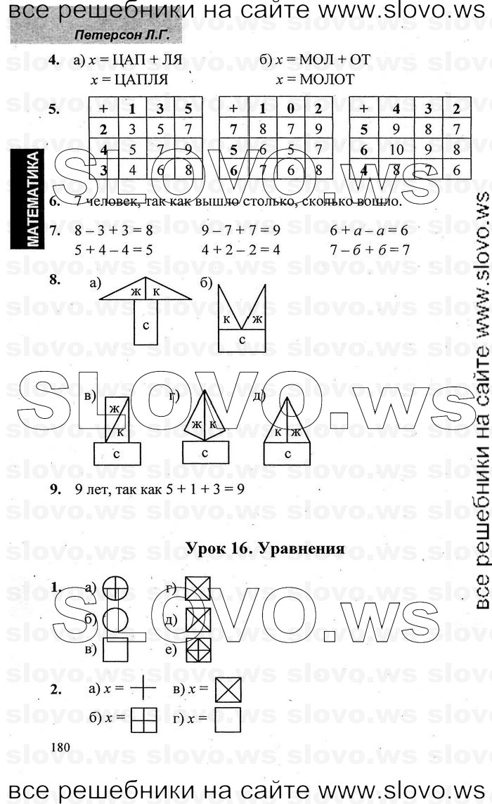    081   , 1  [2 ] (.. ) 2009-2011
