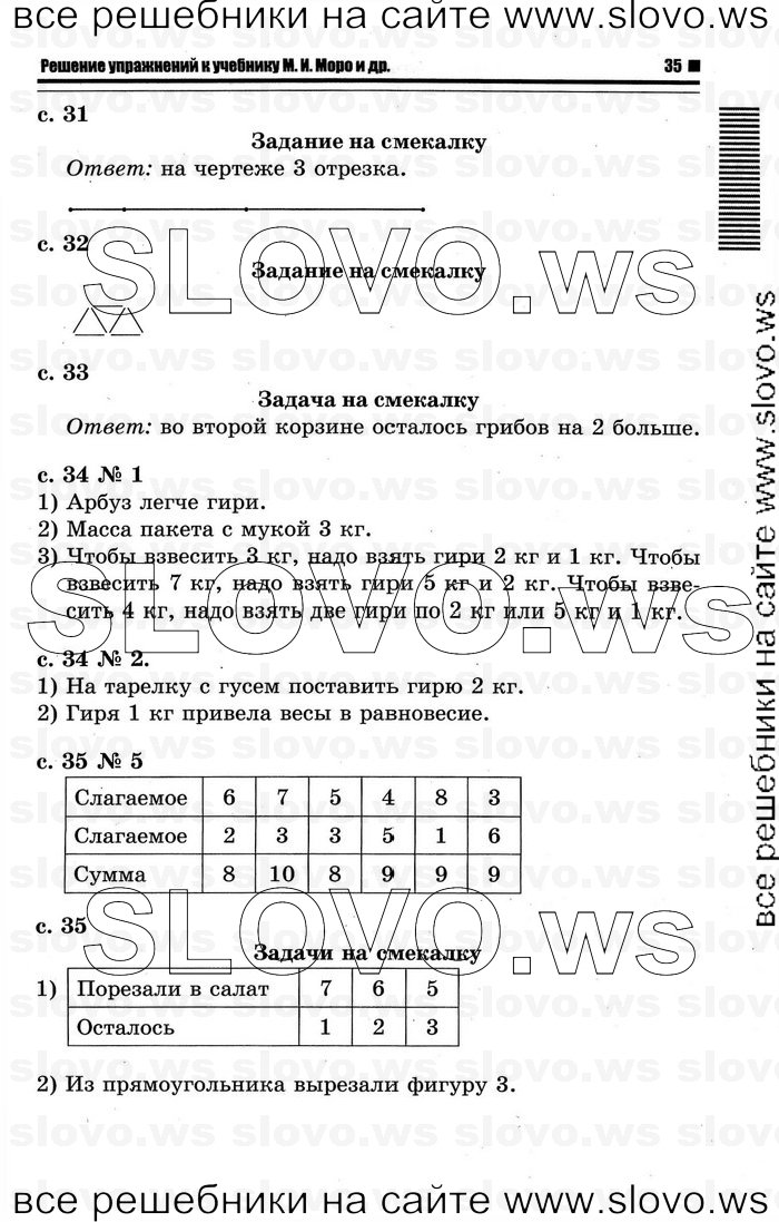    031   , 1  [2 ] (.. ) 2011

