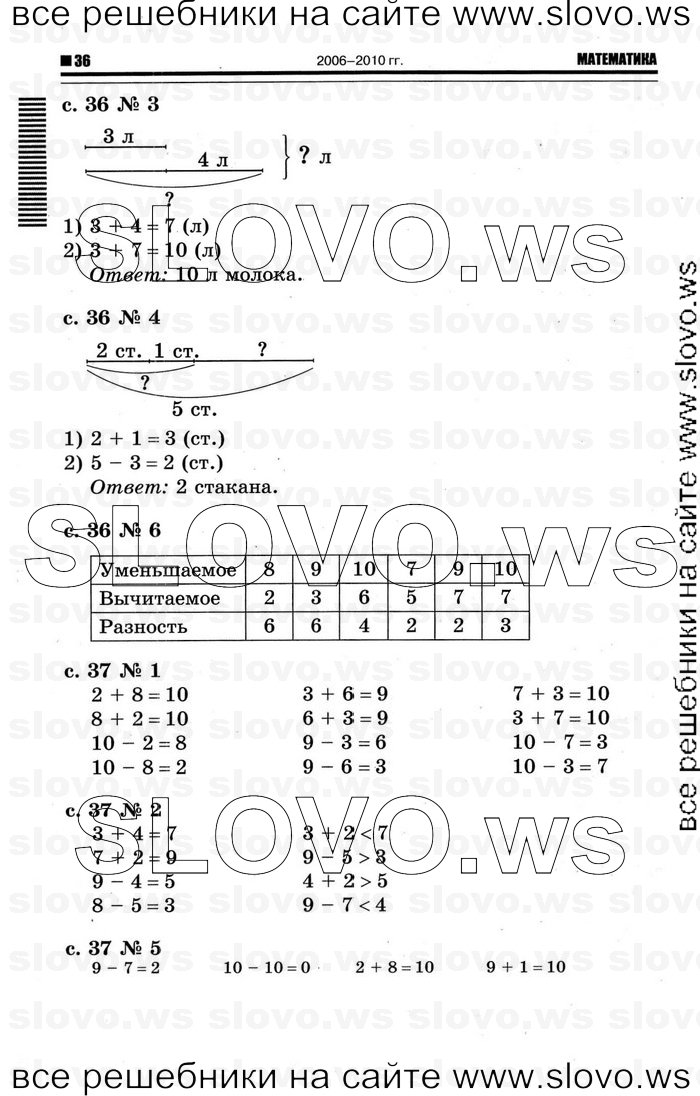    032   , 1  [2 ] (.. ) 2011
