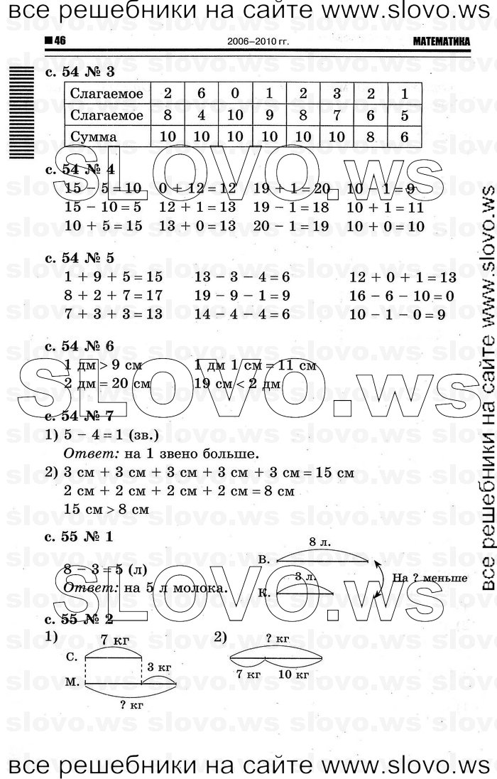    042   , 1  [2 ] (.. ) 2011
