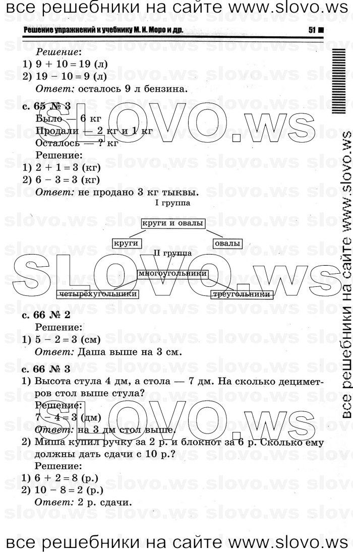    047   , 1  [2 ] (.. ) 2011
