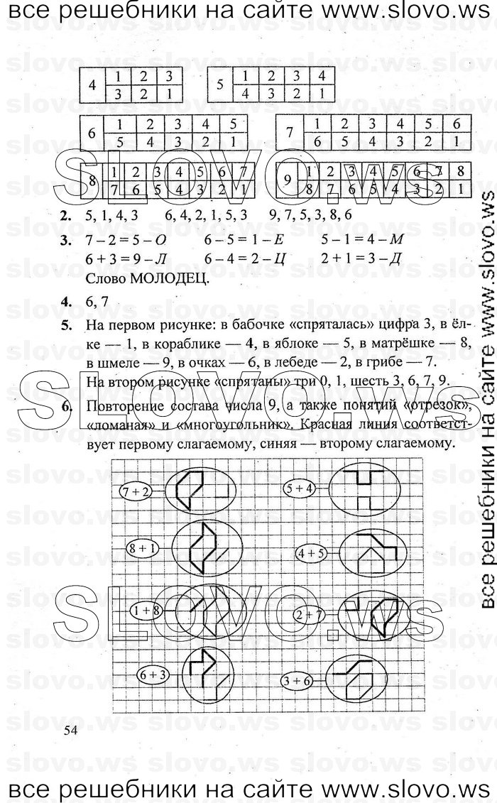    054   , 1  [3 ]  (.. ) 2010

