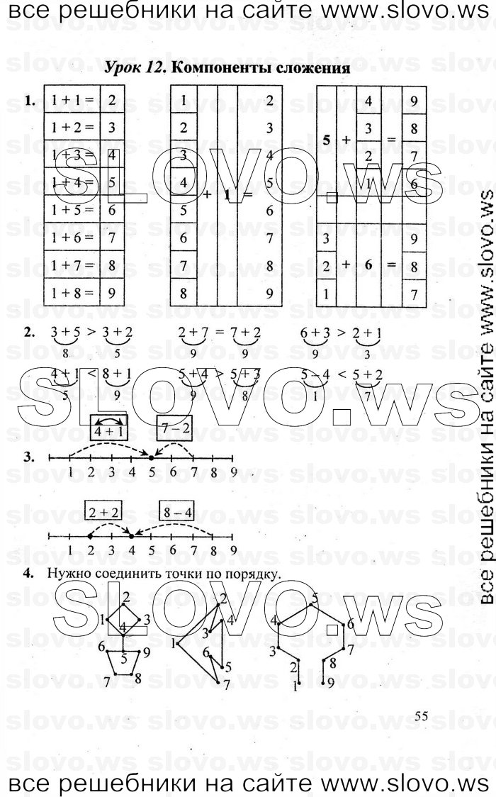    055   , 1  [3 ]  (.. ) 2010

