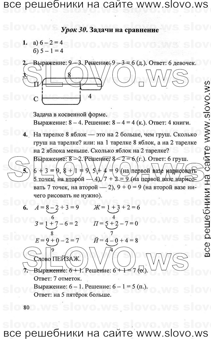    080   , 1  [3 ]  (.. ) 2010
