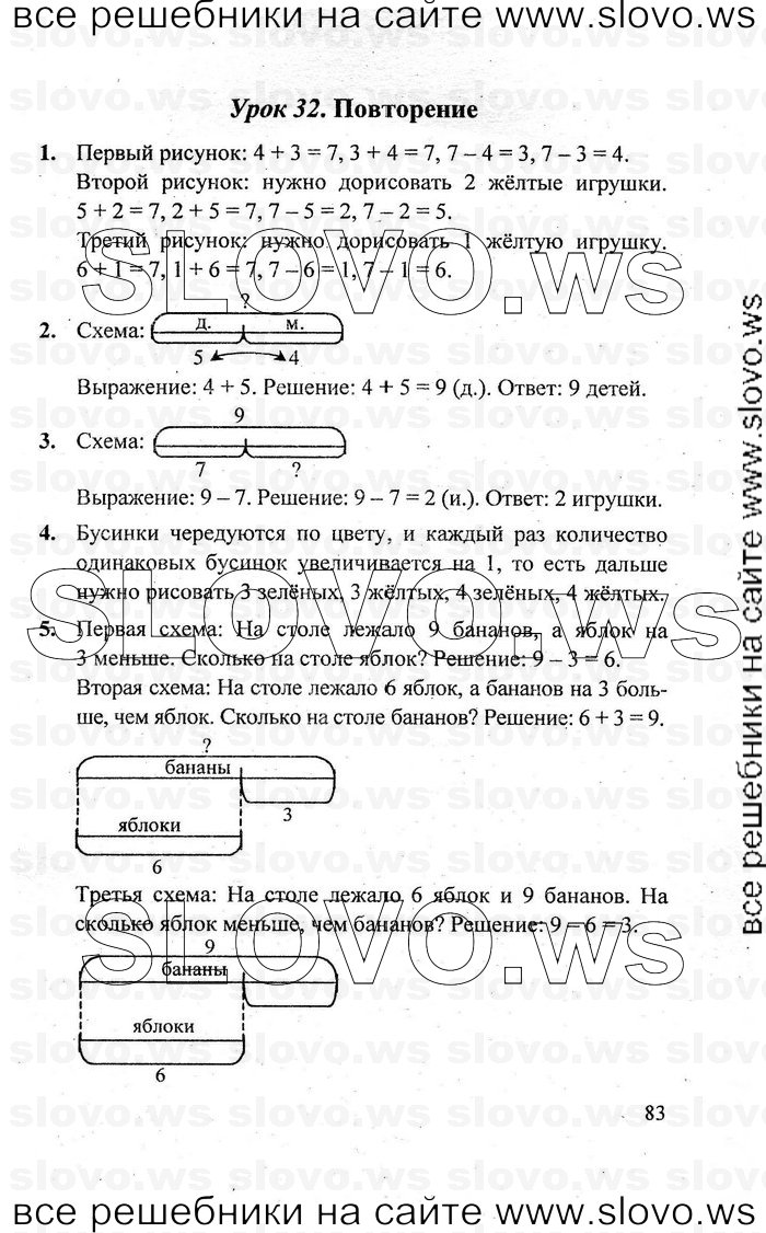    083   , 1  [3 ]  (.. ) 2010
