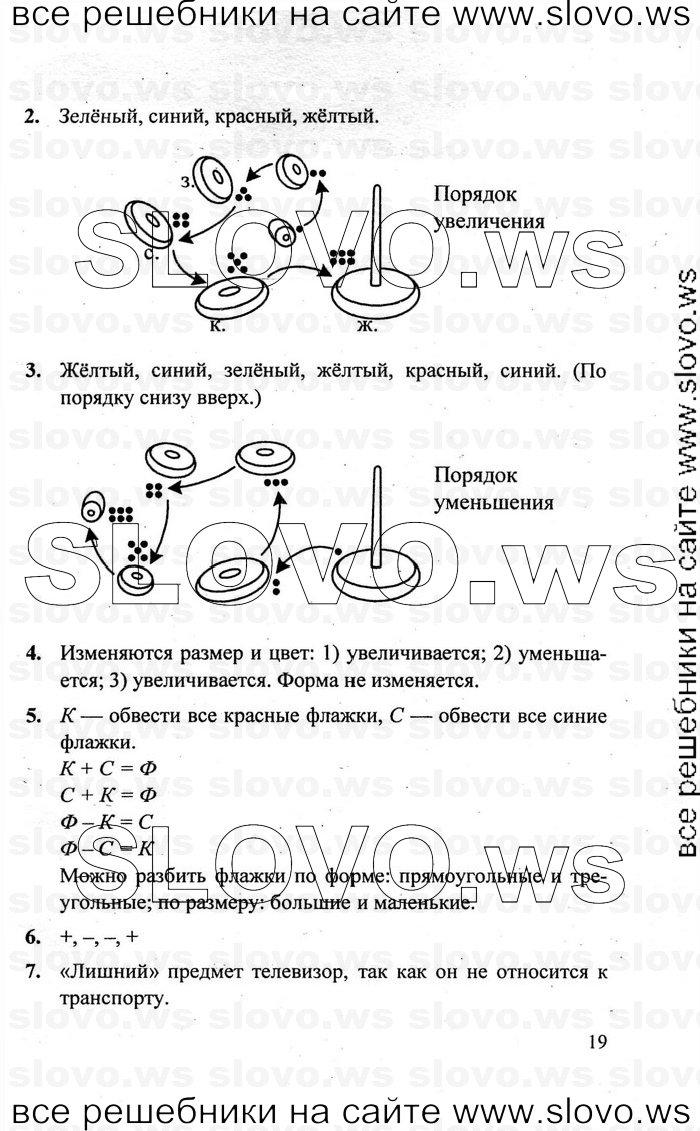    019   , 1  [3 ] (.. ) 2011
