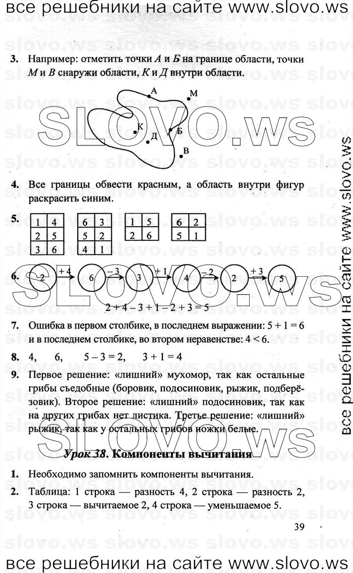    039   , 1  [3 ] (.. ) 2011
