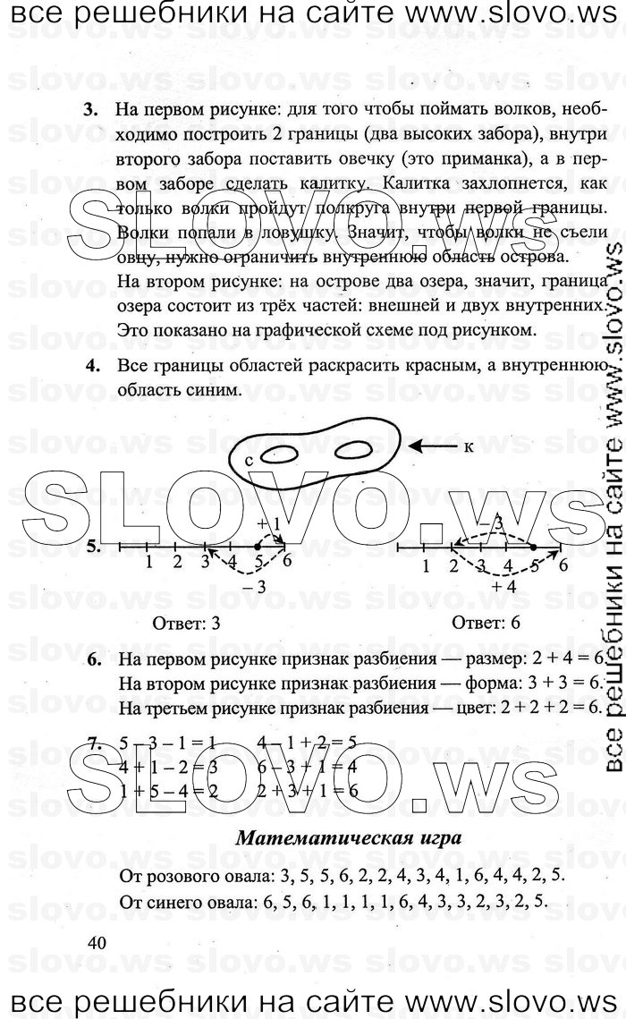   040   , 1  [3 ] (.. ) 2011
