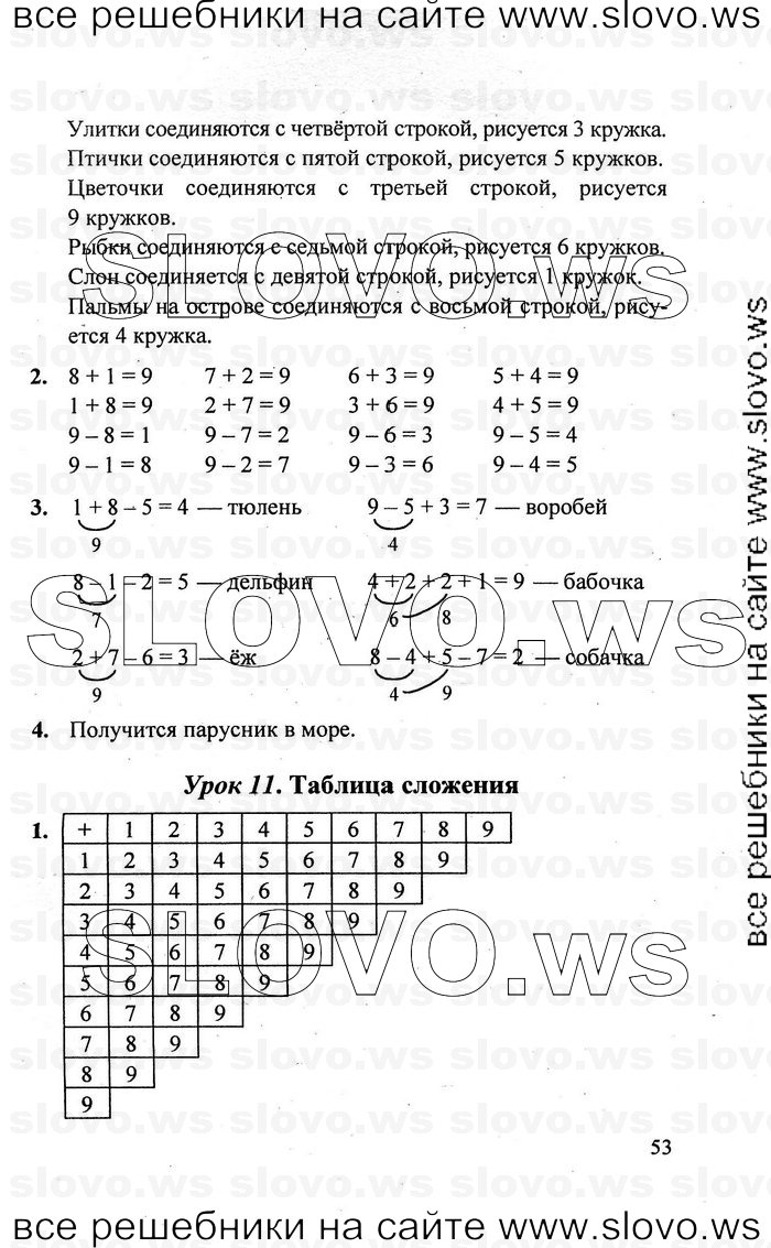   053   , 1  [3 ] (.. ) 2011
