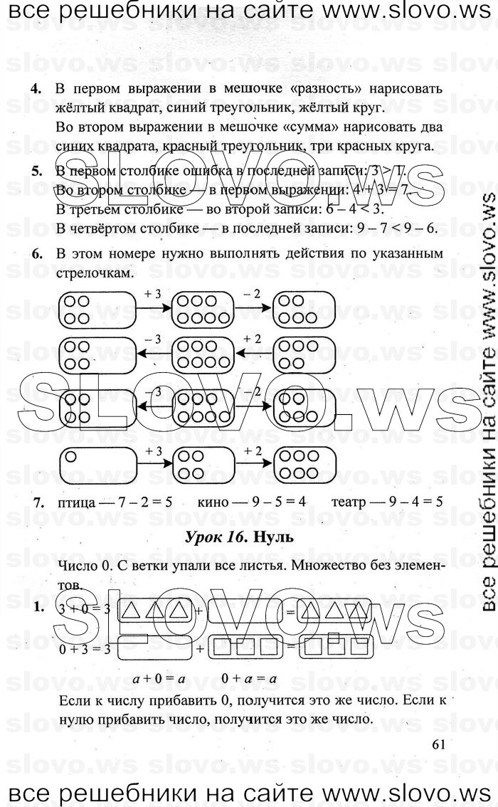    061   , 1  [3 ] (.. ) 2011

