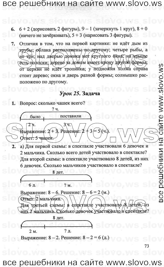    073   , 1  [3 ] (.. ) 2011
