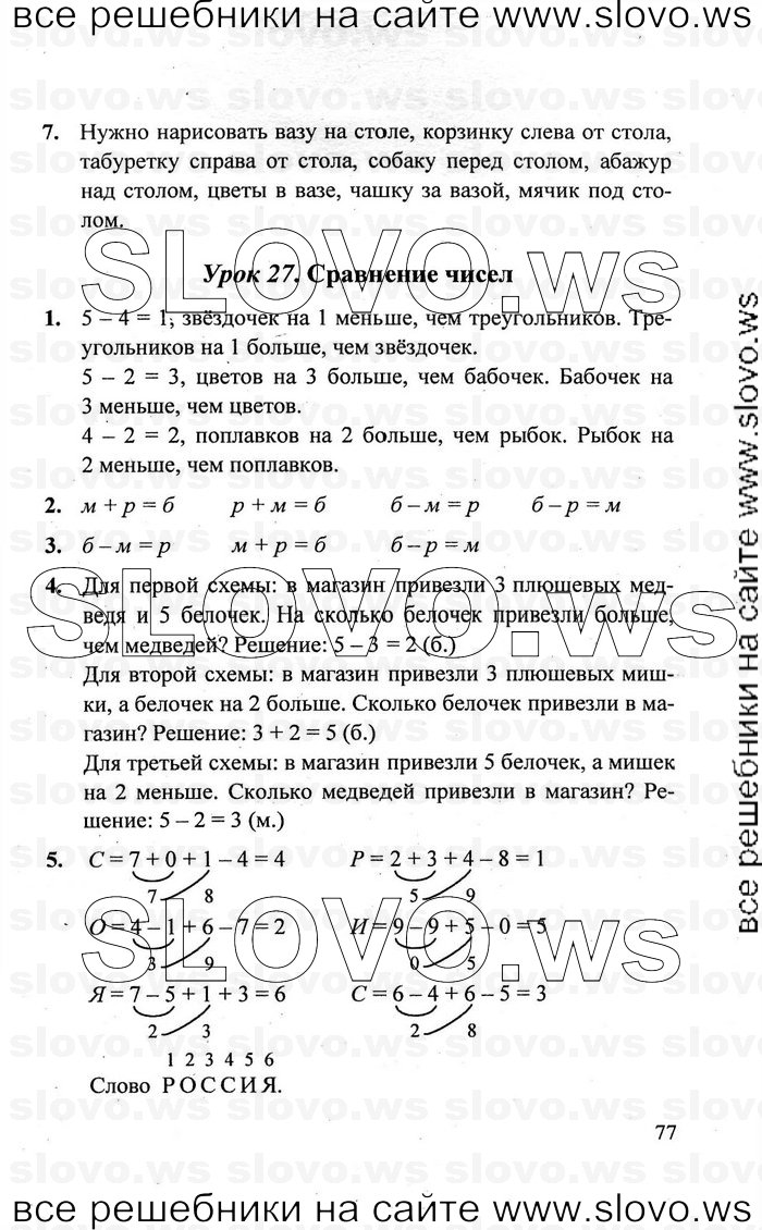    077   , 1  [3 ] (.. ) 2011
