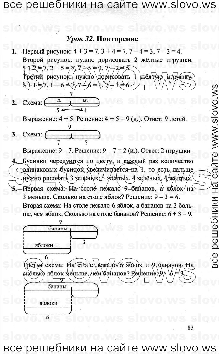    083   , 1  [3 ] (.. ) 2011
