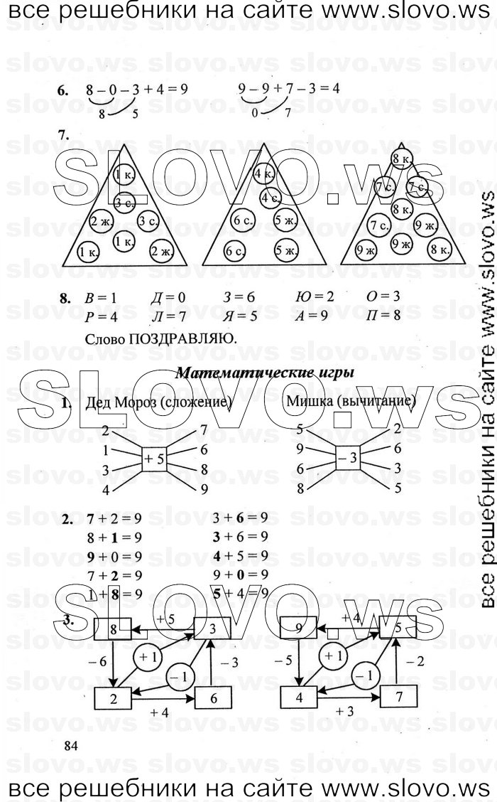    084   , 1  [3 ] (.. ) 2011
