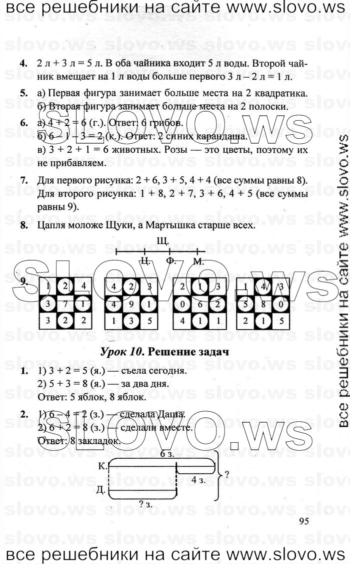    095   , 1  [3 ] (.. ) 2011
