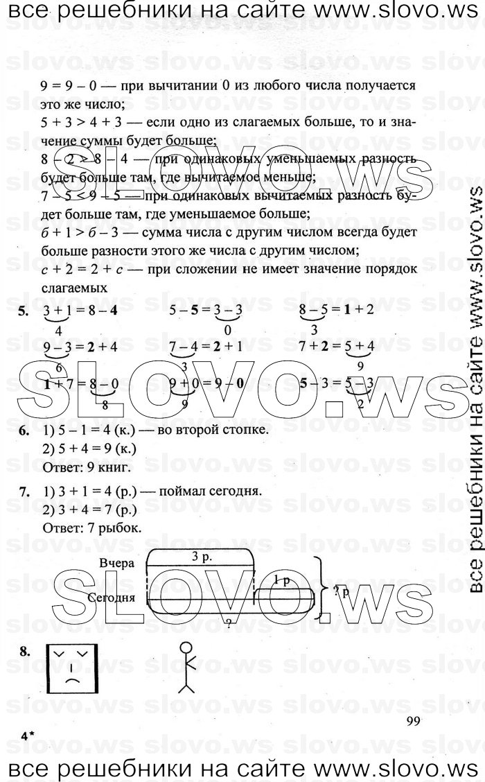   099   , 1  [3 ] (.. ) 2011
