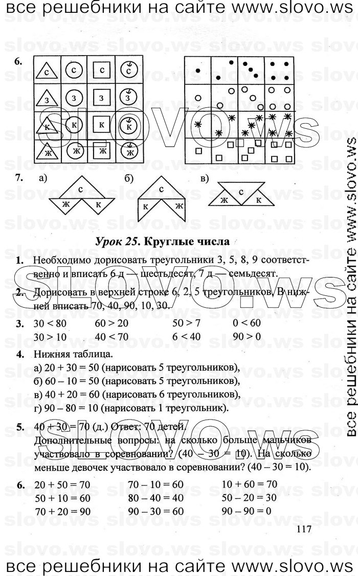    117   , 1  [3 ] (.. ) 2011
