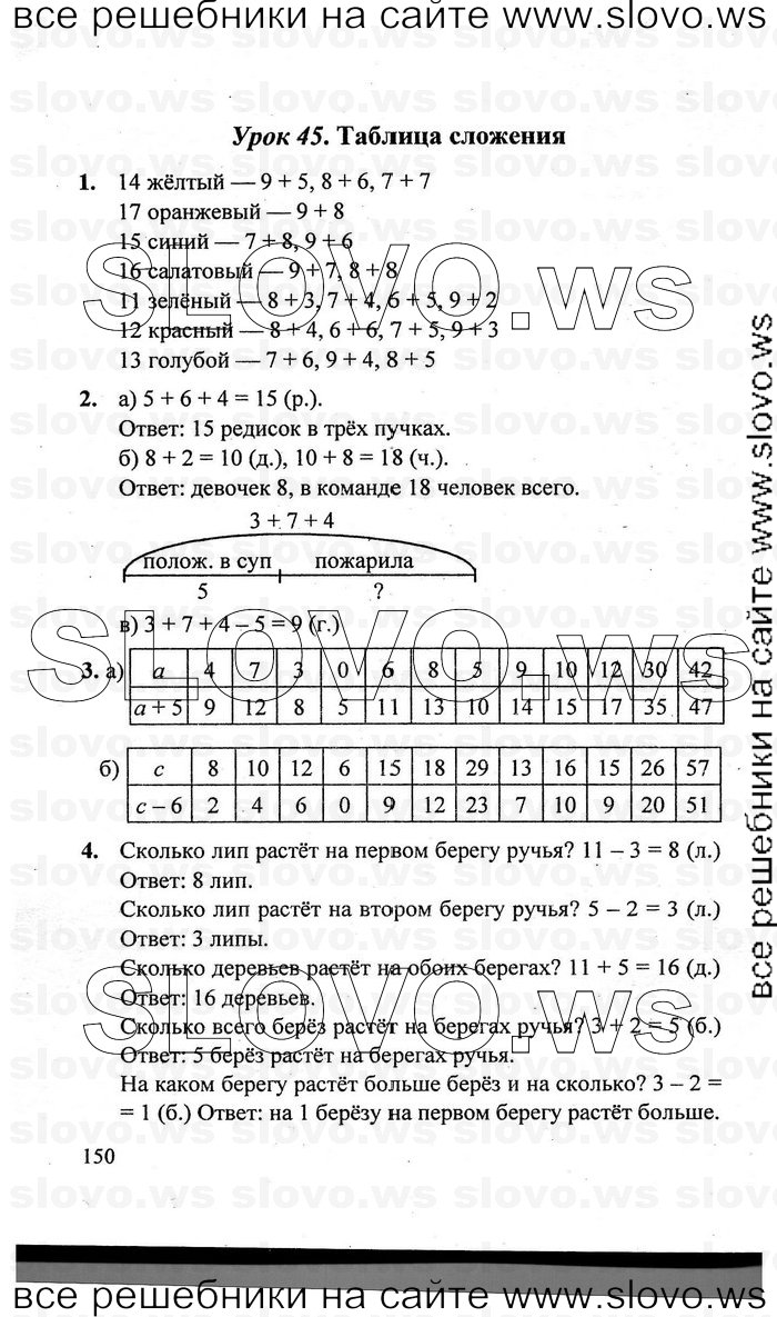    150   , 1  [3 ] (.. ) 2011
