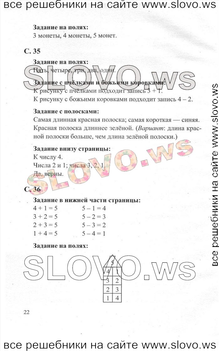    022   , 1  [2 ] (.. , .. , .. ) 2012