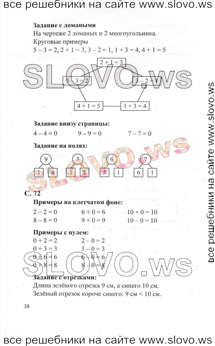    038   , 1  [2 ] (.. , .. , .. ) 2012