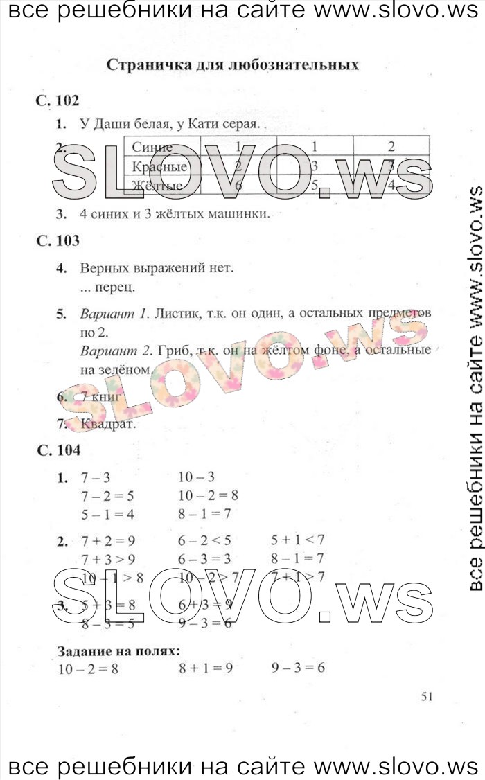    051   , 1  [2 ] (.. , .. , .. ) 2012
