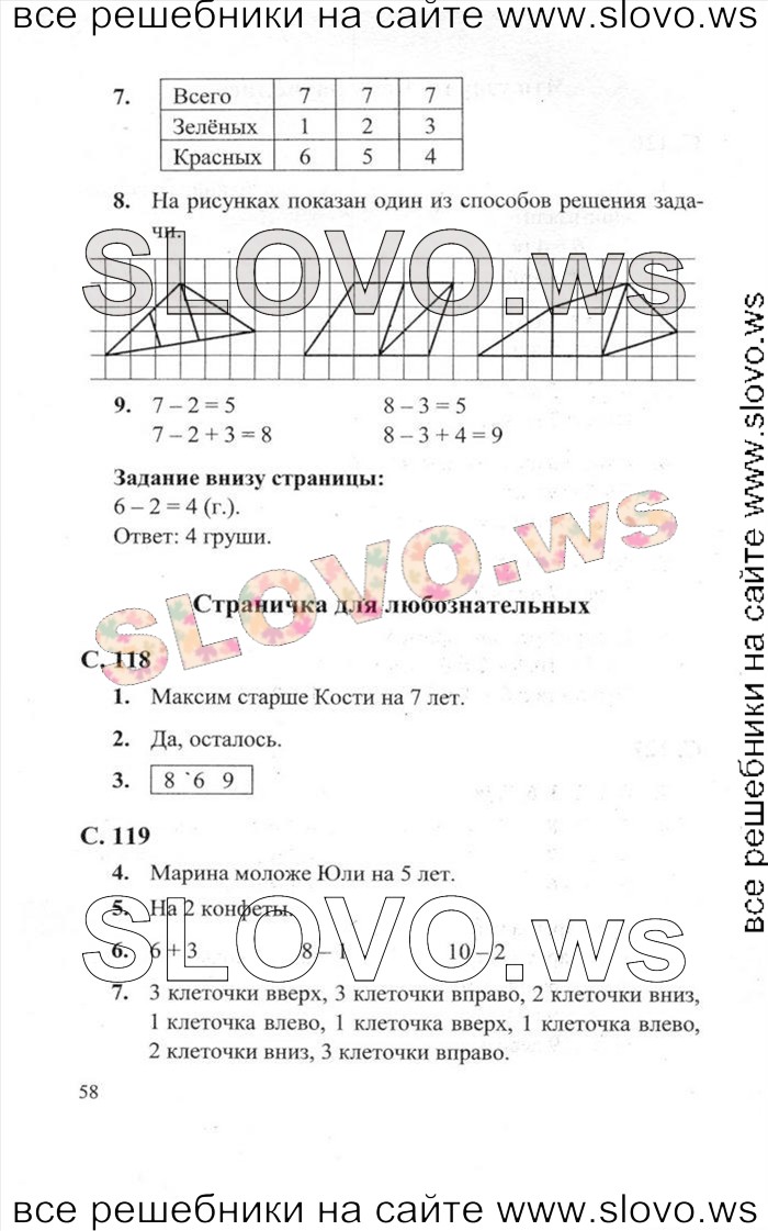    058   , 1  [2 ] (.. , .. , .. ) 2012