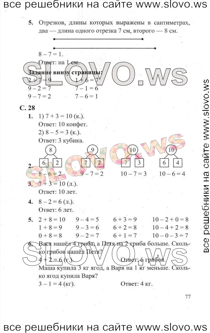    077   , 1  [2 ] (.. , .. , .. ) 2012