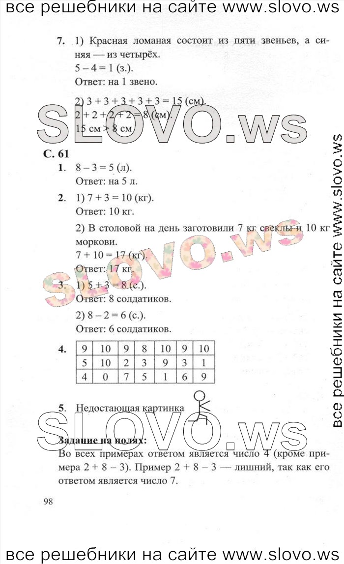    098   , 1  [2 ] (.. , .. , .. ) 2012