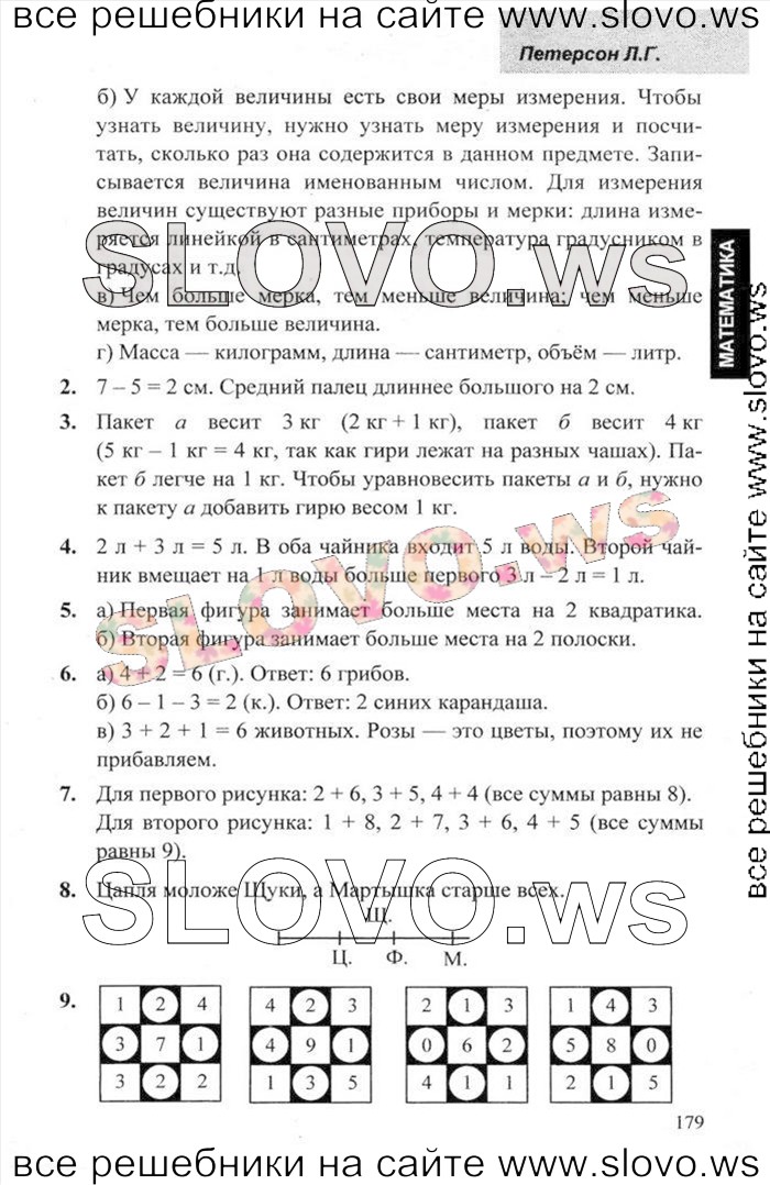    077   , 1  (.. ) 2013